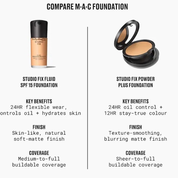 MAC Studio Fix Powder Plus Foundation in NC12 - Picture 7 of 7